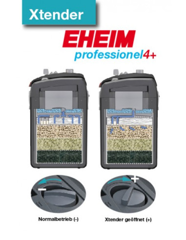 EHEIM - professionel 4+ 250