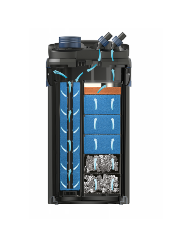 Oase - BioMaster² Thermo 600