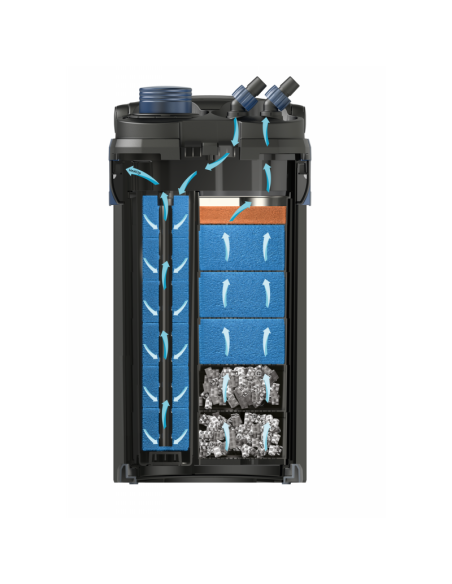 Oase - BioMaster² Thermo 600