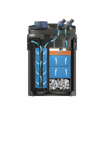 Oase - BioMaster² 250