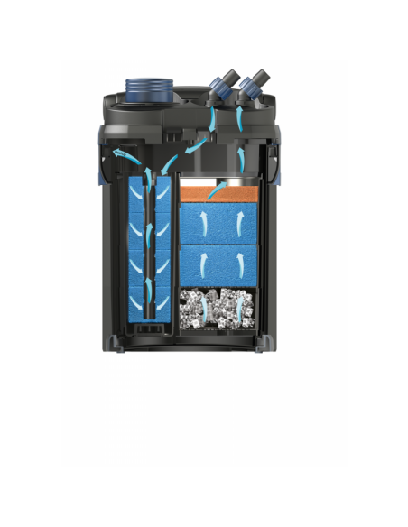 Oase - BioMaster² 250