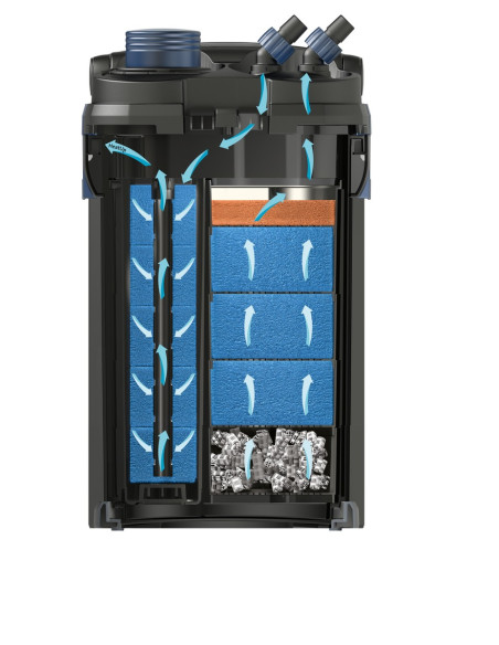 Oase - BioMaster² Thermo 350