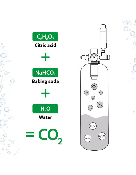 ARKA - myScape Bio Co2 Refill set - 2 components 400