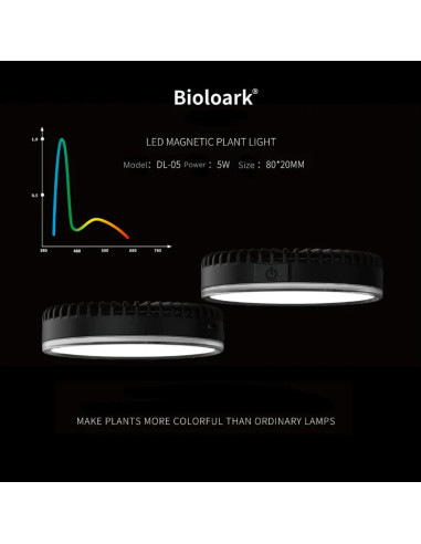 Bioloark - DL-05 Terrarium Light