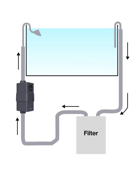 Chihiros - Heater Pro 16/22mm - Jusqu'à 1000W Ajustable