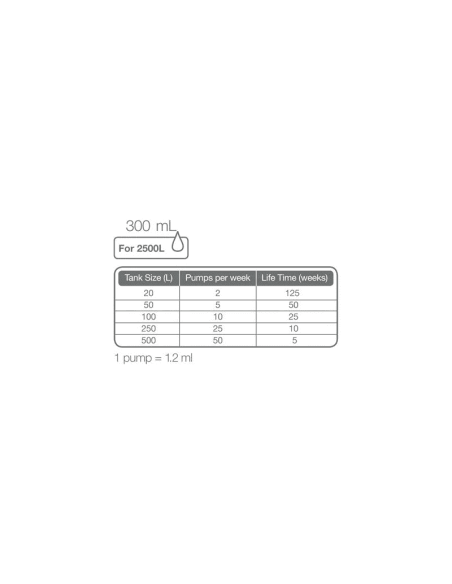Tropica - specialised fertiliser 300ml