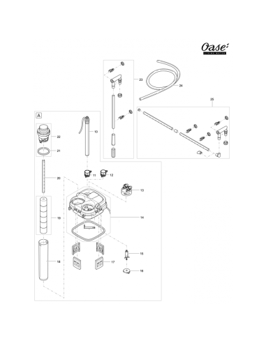 Oase -  Set Préfiltre Upgrade Kit BioMaster 250
