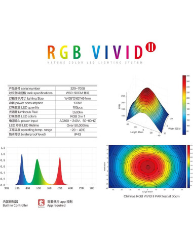 Chihiros - Vivid II Silver
