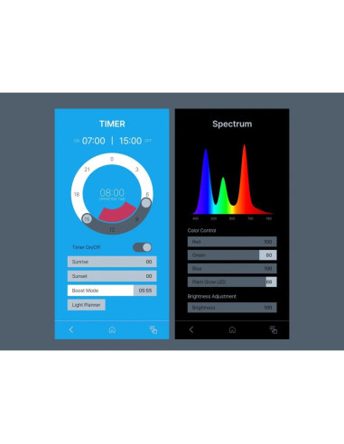 Twinstar Light V 900S