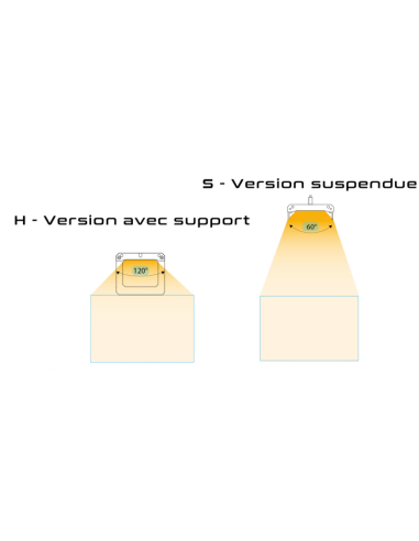 Skylight - FOQAL FXL.75s