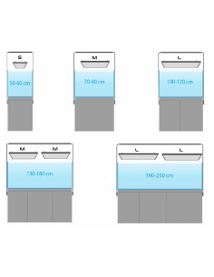 Skylight Parmaster FS 2