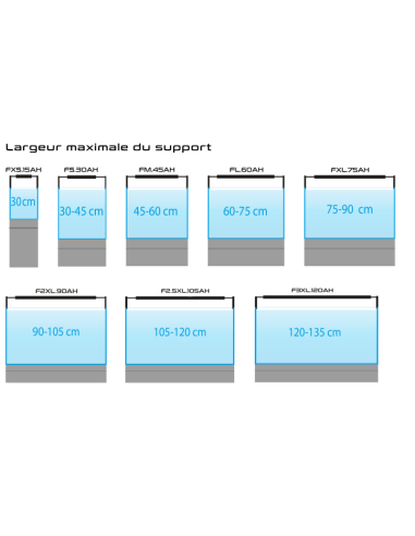 Skylight - FOQAL F3XL.120H