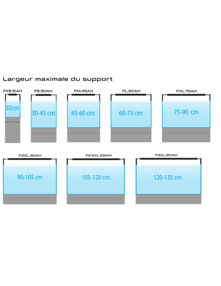 Skylight - FOQAL F3XL.120s