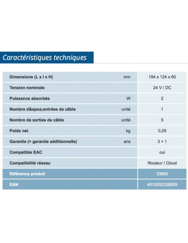 Oase - EAC Aquarium Controller