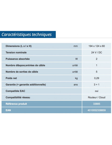 Oase - EAC Aquarium Controller