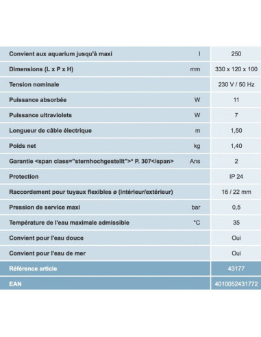Oase - UV ClearTronic 9 W