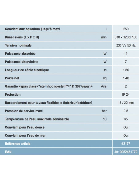 Oase - UV ClearTronic 9 W