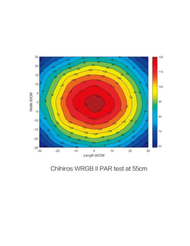 Chihiros -  WRGB II 45cm