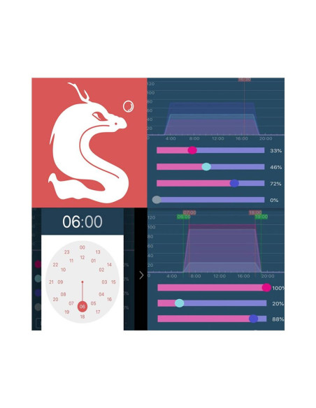 Chihiros -  WRGB II 120cm