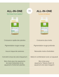 PlantedBox - All in One - Lean Dosing 1L 2