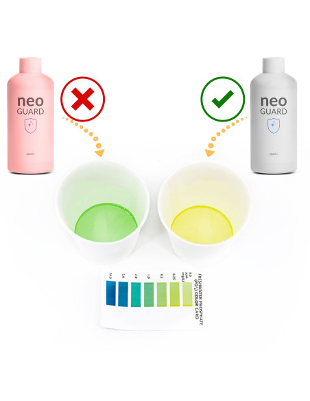 Aquario - Neo Guard Water Conditioner 300ml