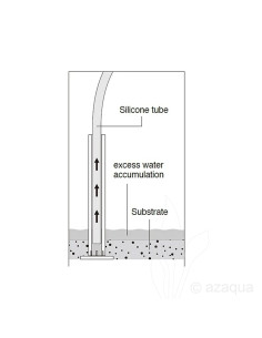 DOOA - System Paluda Drainage piece 2