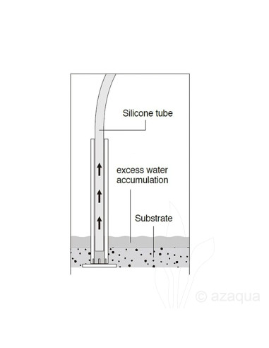 DOOA - System Paluda Drainage piece