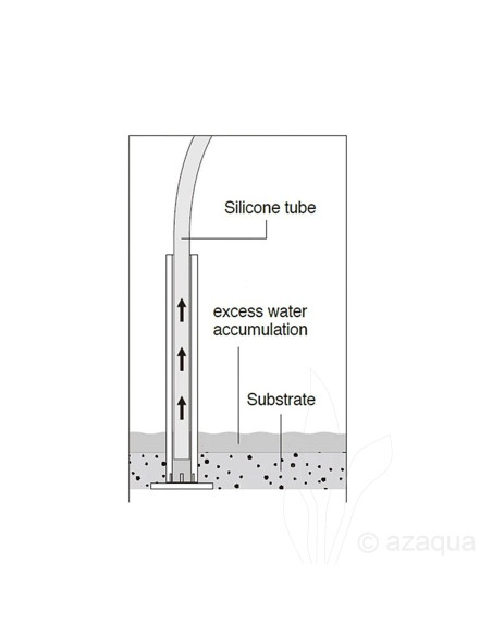 DOOA - System Paluda Drainage piece