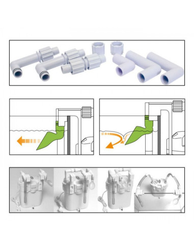 Dennerle - Scaper's Flow