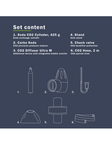 Dennerle - Carbo Soda M200