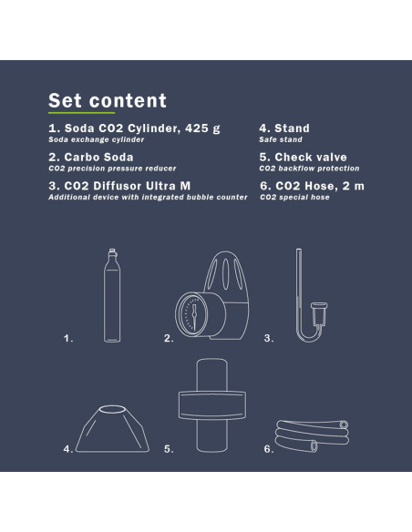 Dennerle - Carbo Soda M200