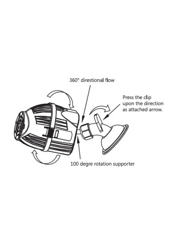 AQUA NOVA - NWM-2000 Pompe de brassage