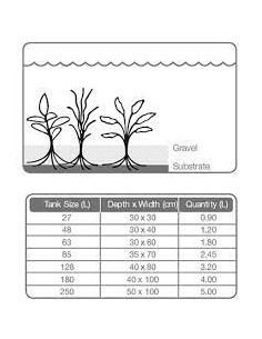 Tropica - Plant Growth Substrate 1L 2