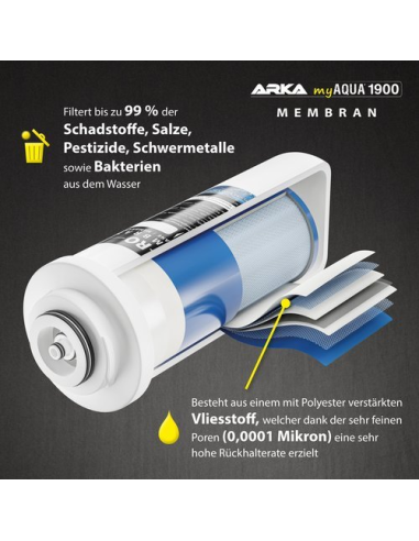 ARKA - MyAqua 1900 - Osmoseur 1900 l