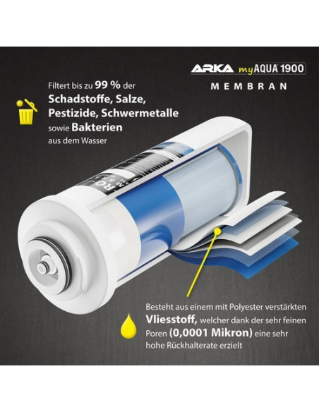 ARKA - MyAqua 1900 - Osmoseur 1900 l