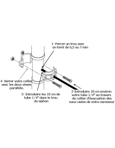 Raccord Collier Evacuation Osmoseur 1/4 2