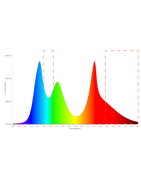 Twinstar Light V Pro 1200EA