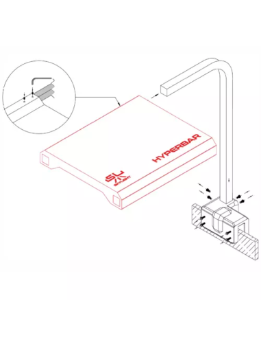 Skylight - HYPERBAR FXS.15