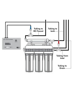 HM Digital DM-1 - Double TDS In-Line (entrée/sortie) 2